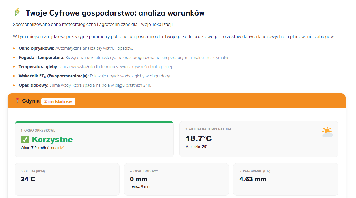 Panel planowania okna opryskowego - warunki polowe eAgro